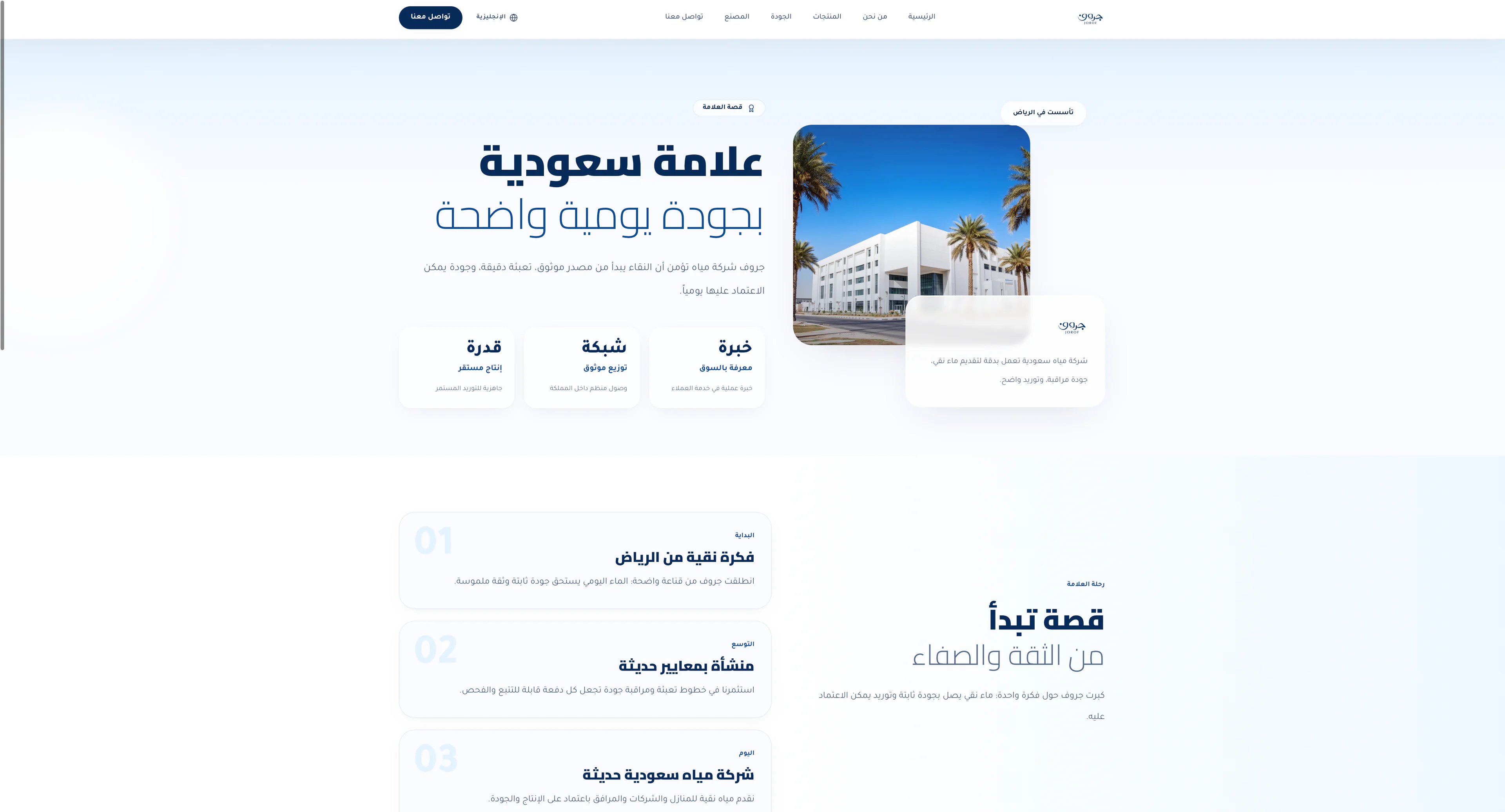Brand Story