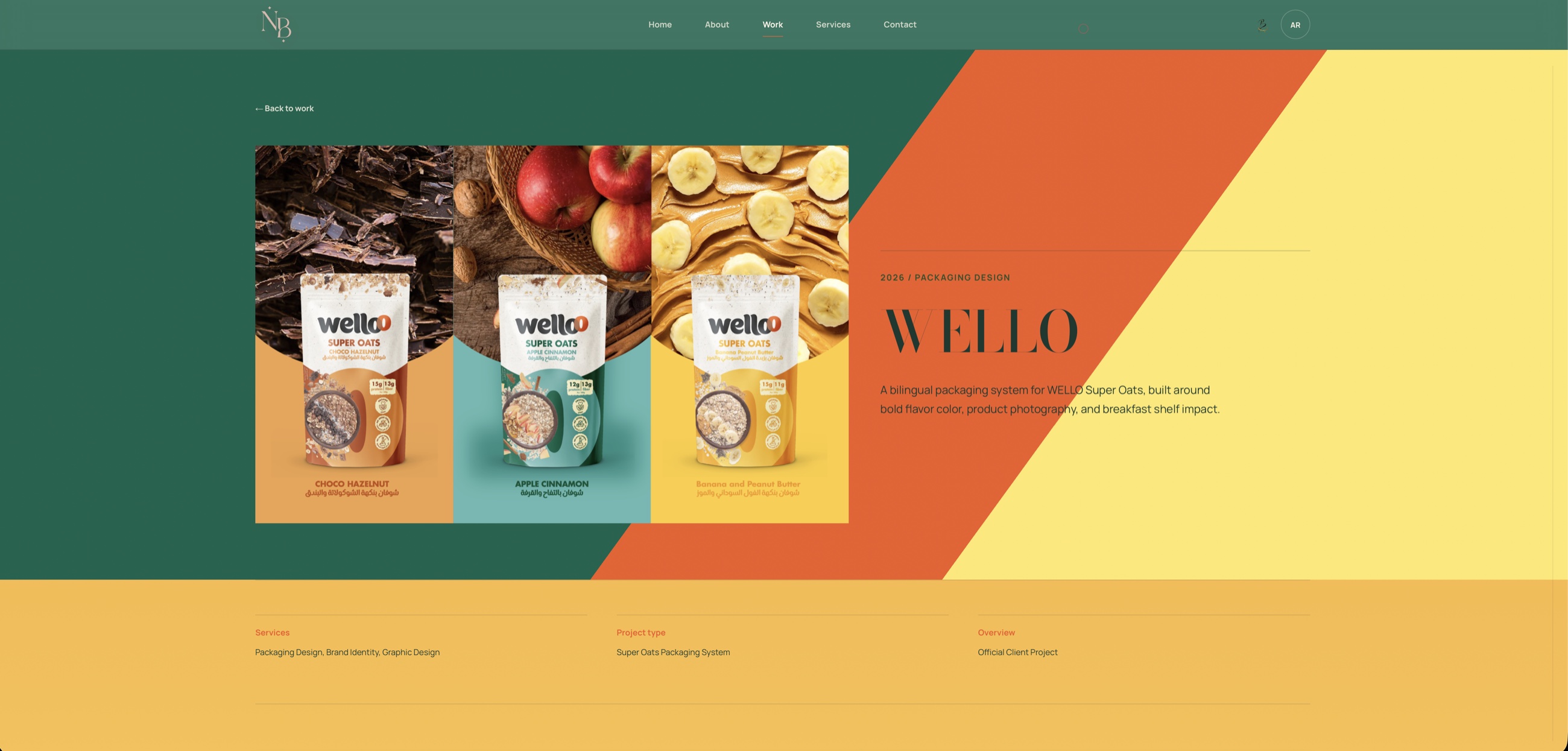 WELLO Featured Project