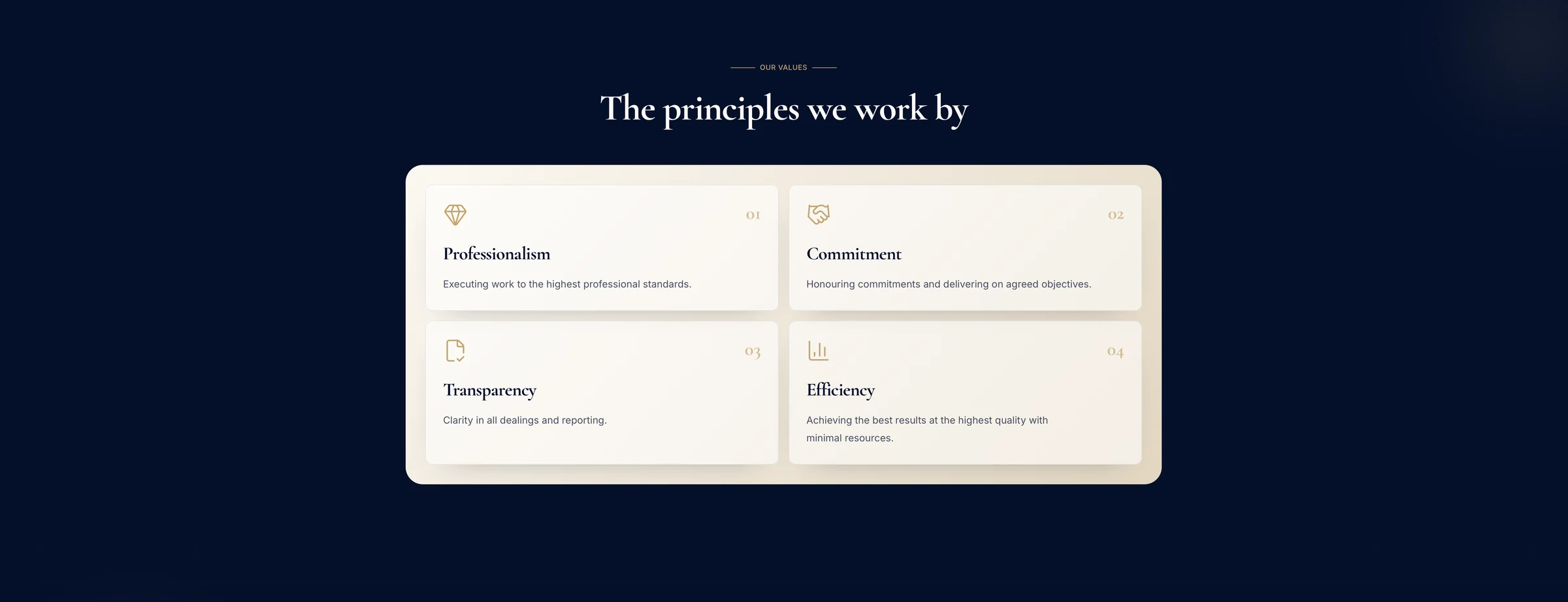 Company Values