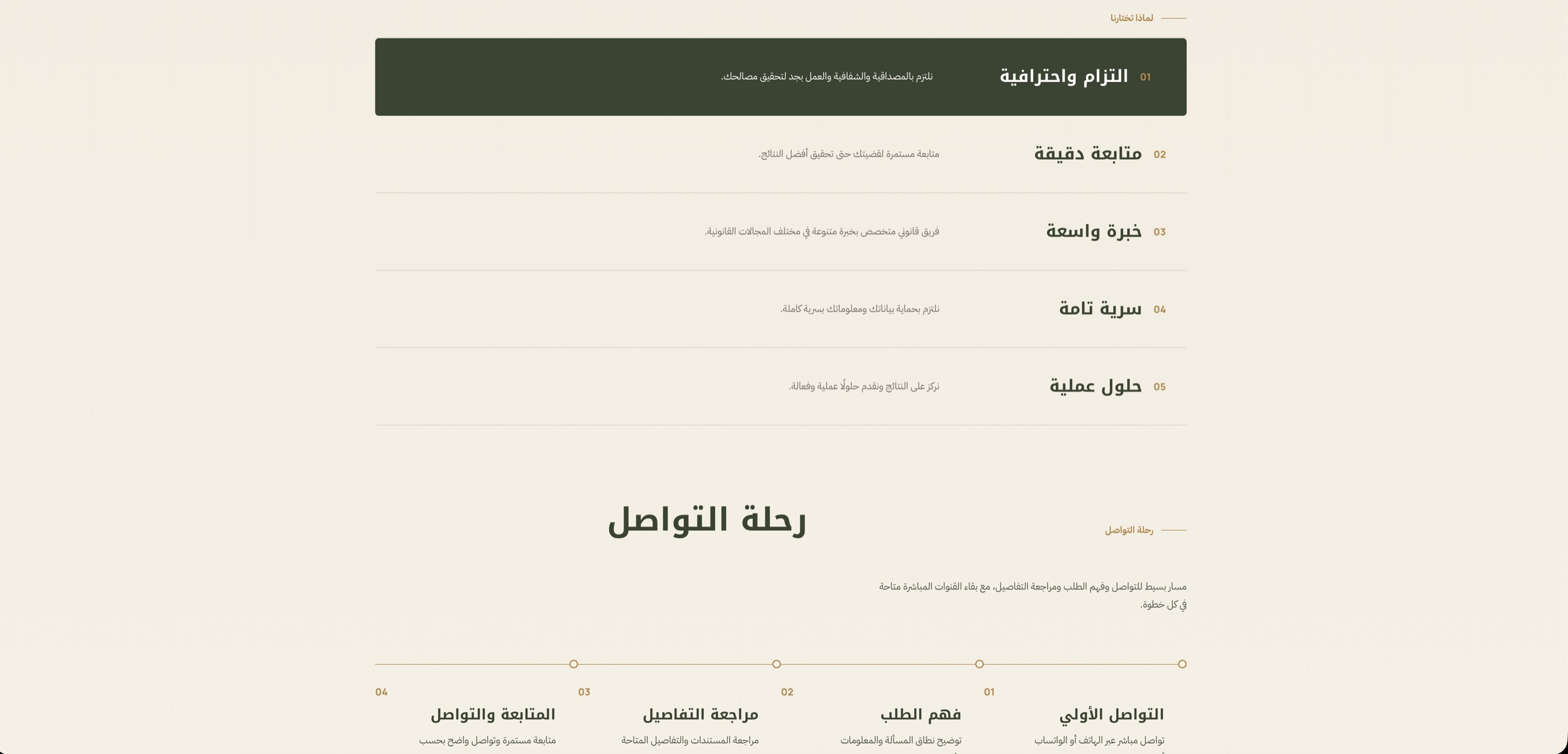 Values and Communication Journey