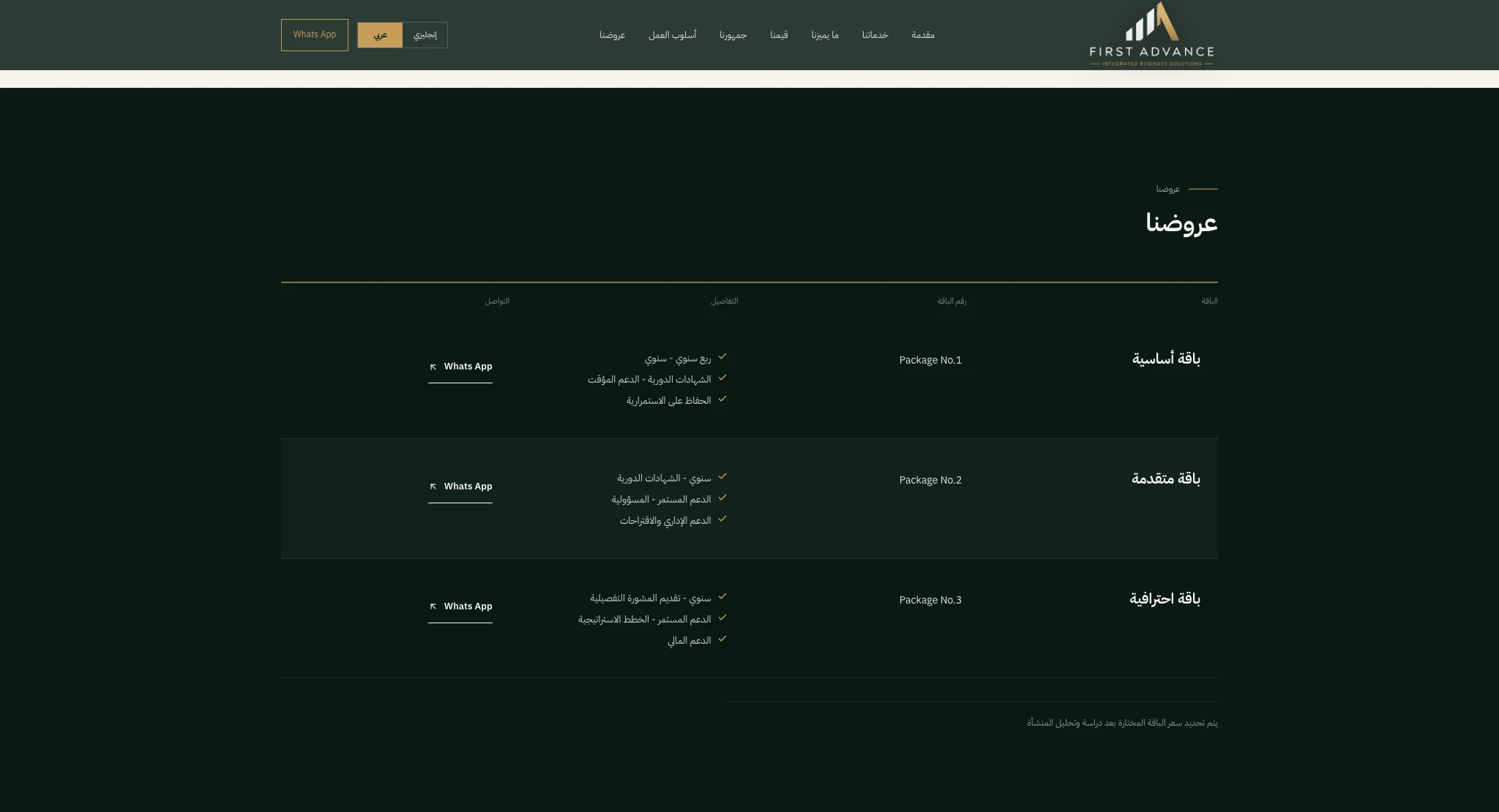 Packages and Offers